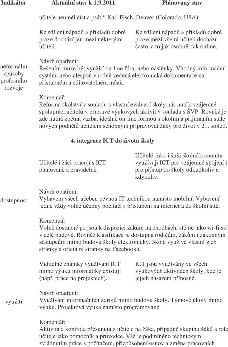 Vhodný informaní systém, nebo alespo vhodn vedená elektronická dokumentace na pístupném a editovatelném míst.