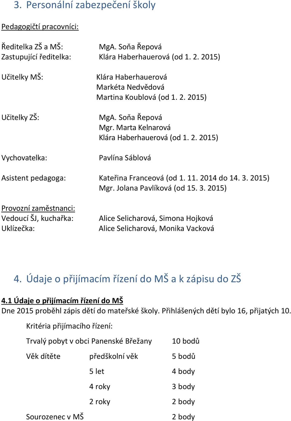 11. 2014 do 14. 3. 2015) Mgr. Jolana Pavlíková (od 15. 3. 2015) Provozní zaměstnanci: Vedoucí ŠJ, kuchařka: Uklízečka: Alice Selicharová, Simona Hojková Alice Selicharová, Monika Vacková 4.