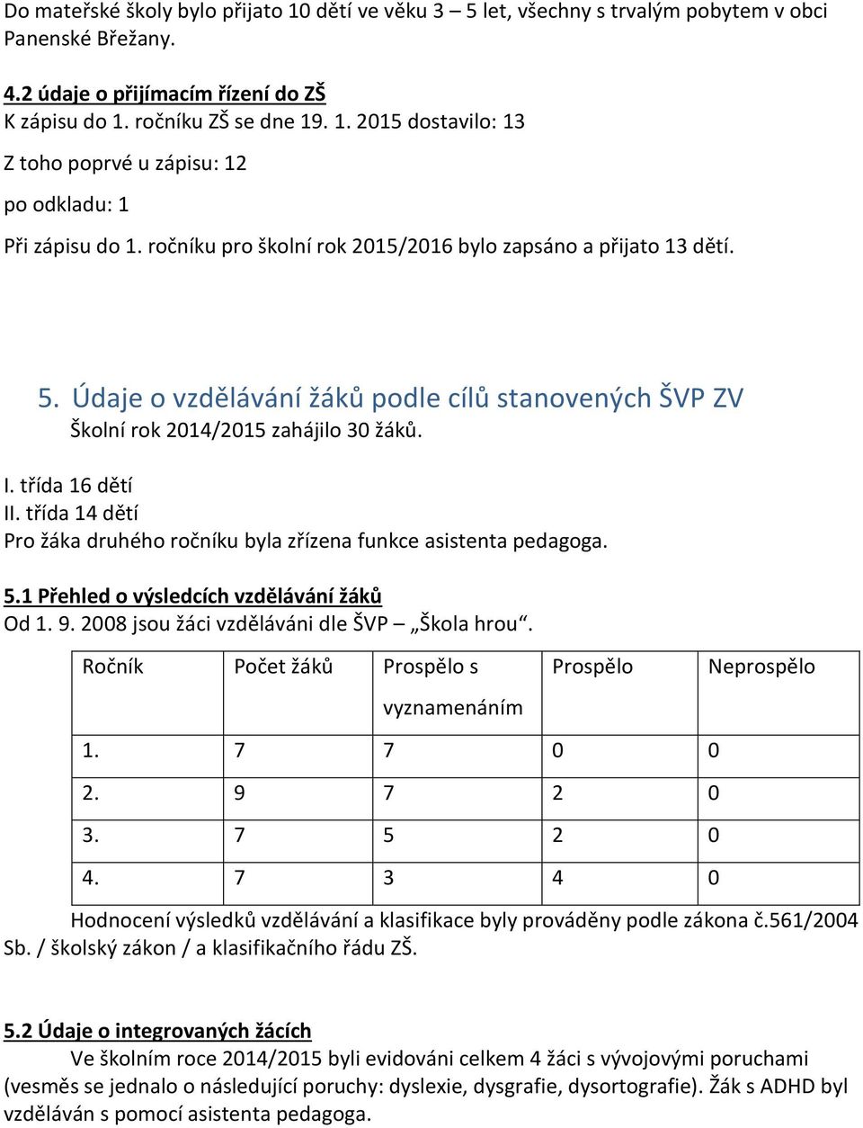 třída 14 dětí Pro žáka druhého ročníku byla zřízena funkce asistenta pedagoga. 5.1 Přehled o výsledcích vzdělávání žáků Od 1. 9. 2008 jsou žáci vzděláváni dle ŠVP Škola hrou.