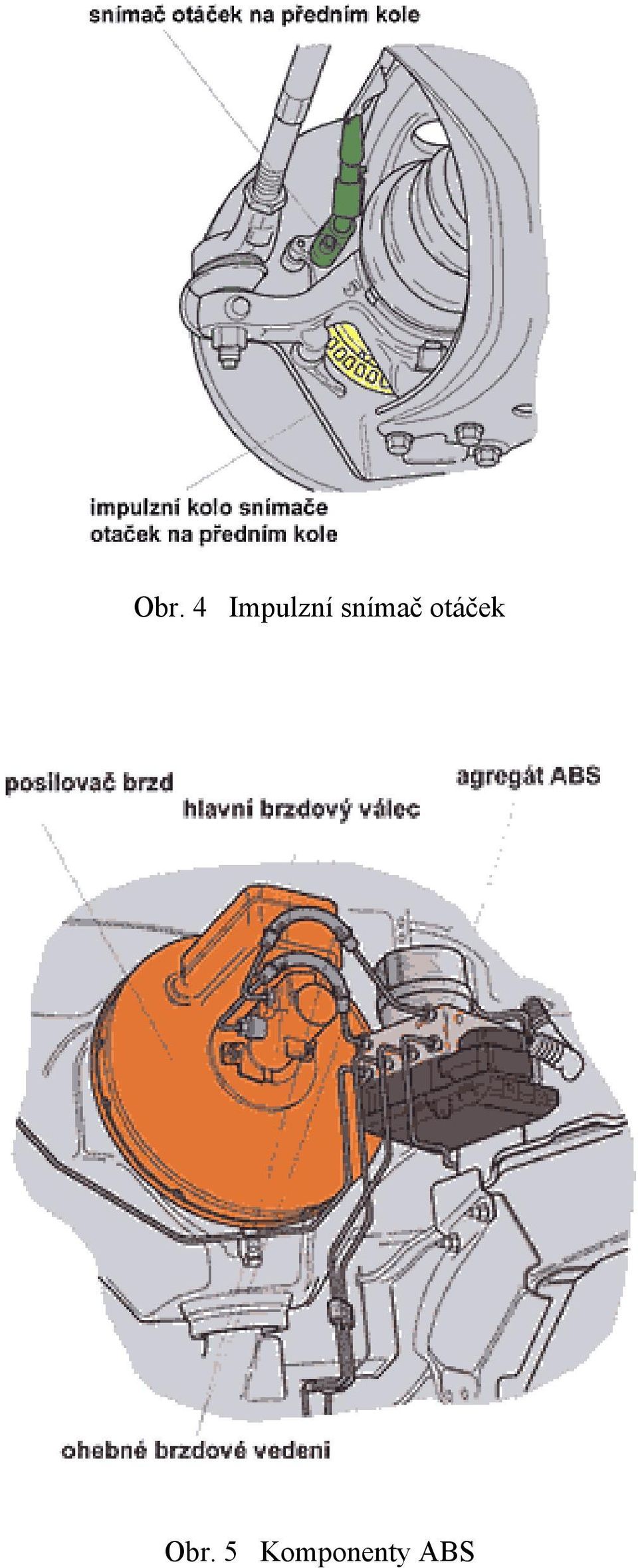 snímač