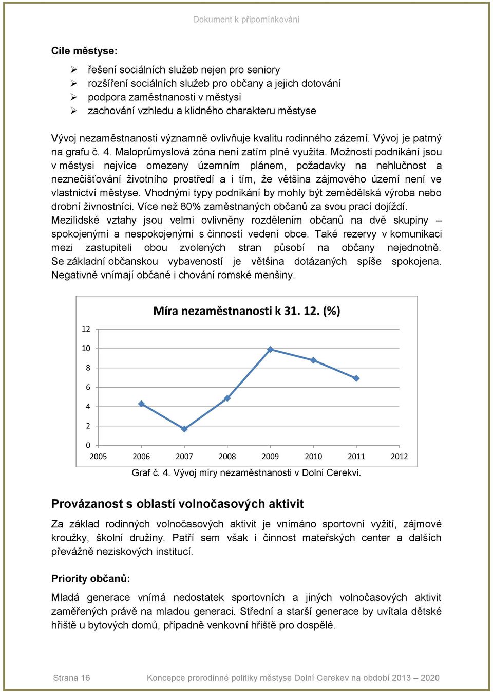 Moţnosti podnikání jsou v městysi nejvíce omezeny územním plánem, poţadavky na nehlučnost a neznečišťování ţivotního prostředí a i tím, ţe většina zájmového území není ve vlastnictví městyse.