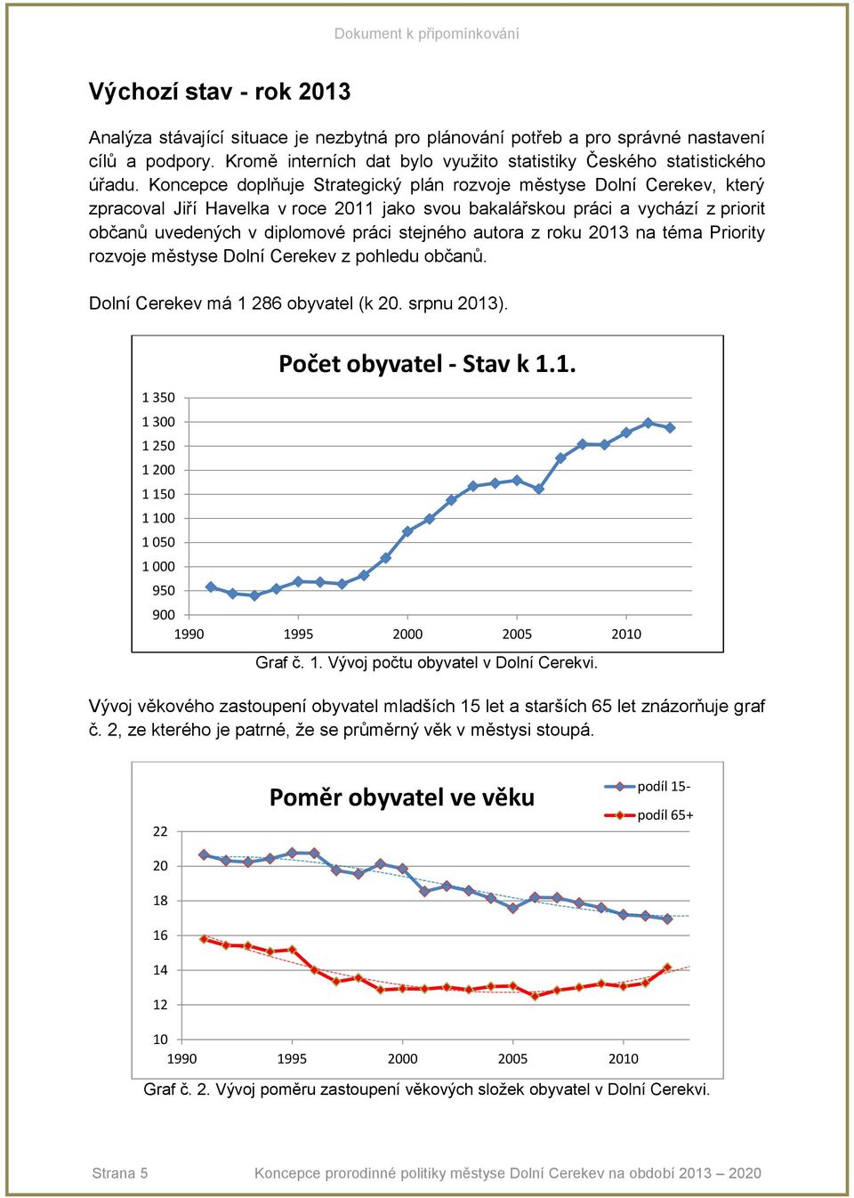 autora z roku 2013 na téma Priority rozvoje městyse Dolní Cerekev z pohledu občanŧ. Dolní Cerekev má 1 286 obyvatel (k 20. srpnu 2013).