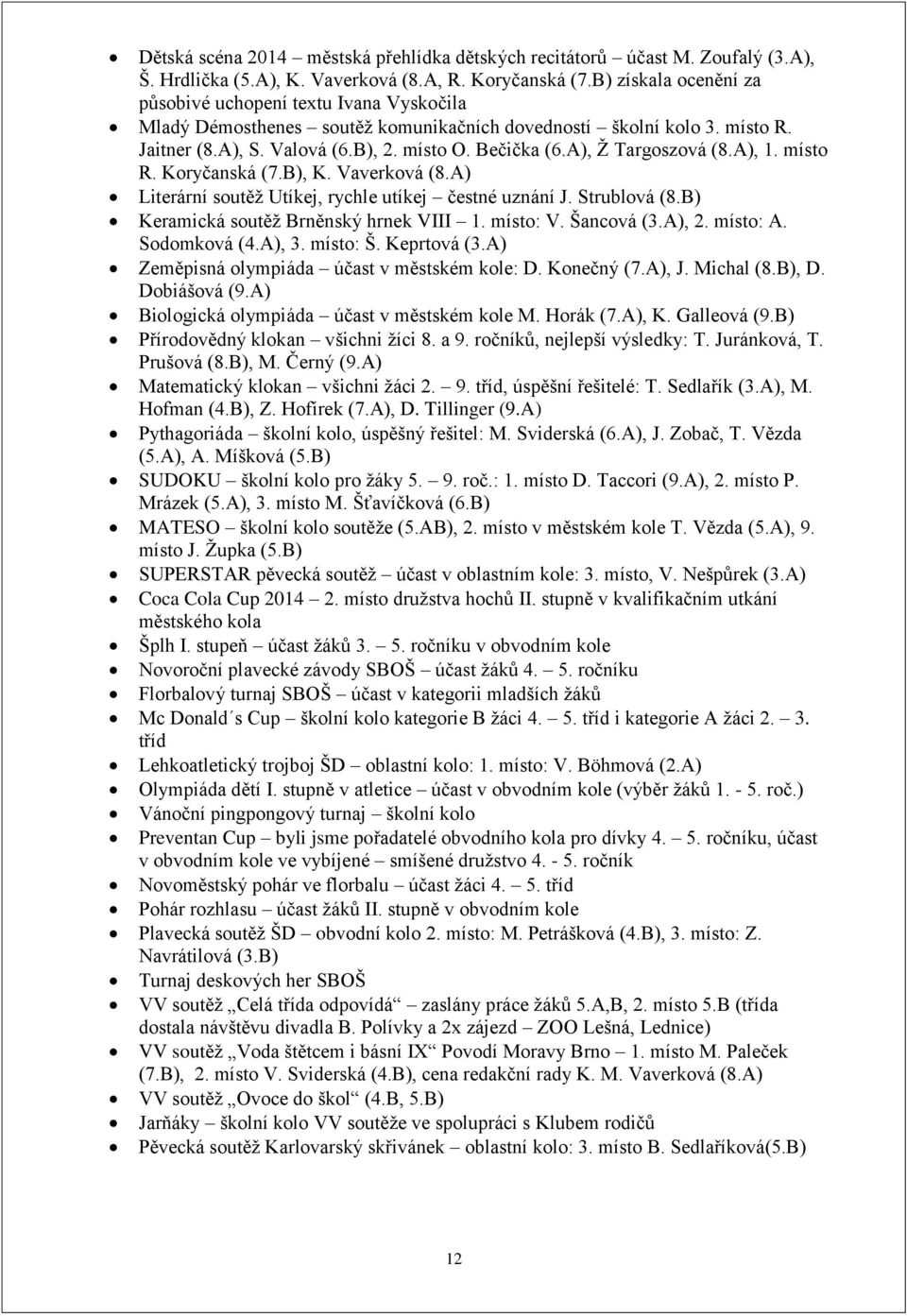 A), Ž Targoszová (8.A), 1. místo R. Koryčanská (7.B), K. Vaverková (8.A) Literární soutěž Utíkej, rychle utíkej čestné uznání J. Strublová (8.B) Keramická soutěž Brněnský hrnek VIII 1. místo: V.