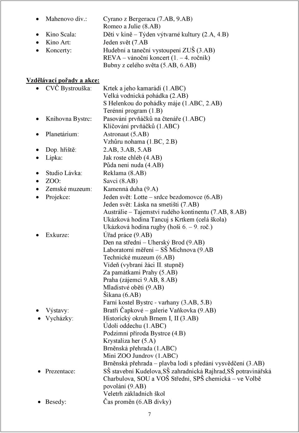 AB) S Helenkou do pohádky máje (1.ABC, 2.AB) Terénní program (1.B) Knihovna Bystrc: Pasování prvňáčků na čtenáře (1.ABC) Klíčování prvňáčků (1.ABC) Planetárium: Astronaut (5.AB) Vzhůru nohama (1.