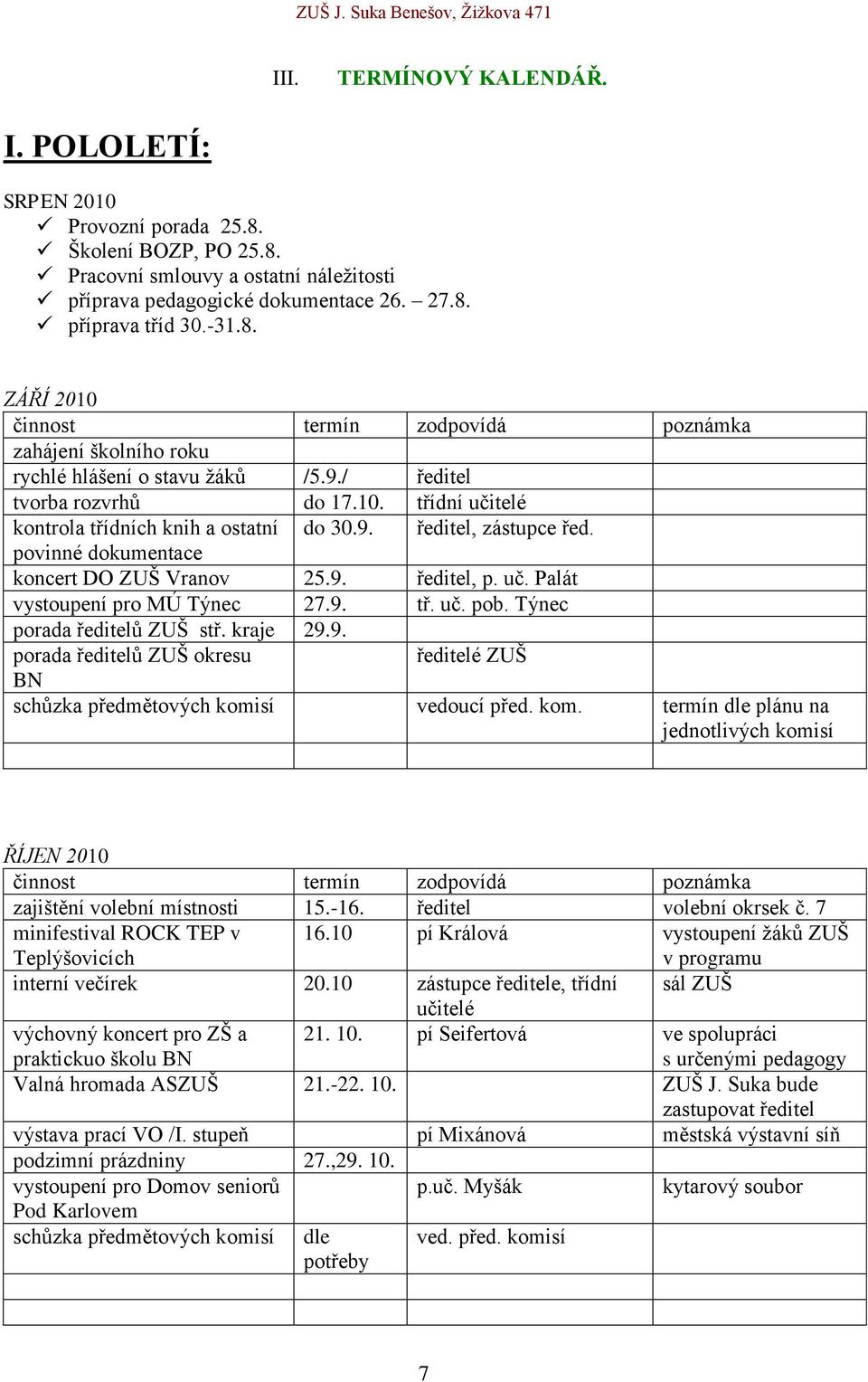 Palát vystoupení pro MÚ Týnec 27.9. tř. uč. pob. Týnec porada ředitelů ZUŠ stř. kraje 29.9. porada ředitelů ZUŠ okresu BN ředitelé ZUŠ schůzka předmětových komi