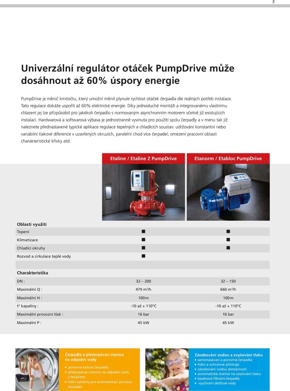 Díky jednoduché montáži a integrovanému vlastnímu chlazení jej lze přizpůsobit pro jakékoli čerpadlo s normovaným asynchronním motorem včetně již existujících instalací.