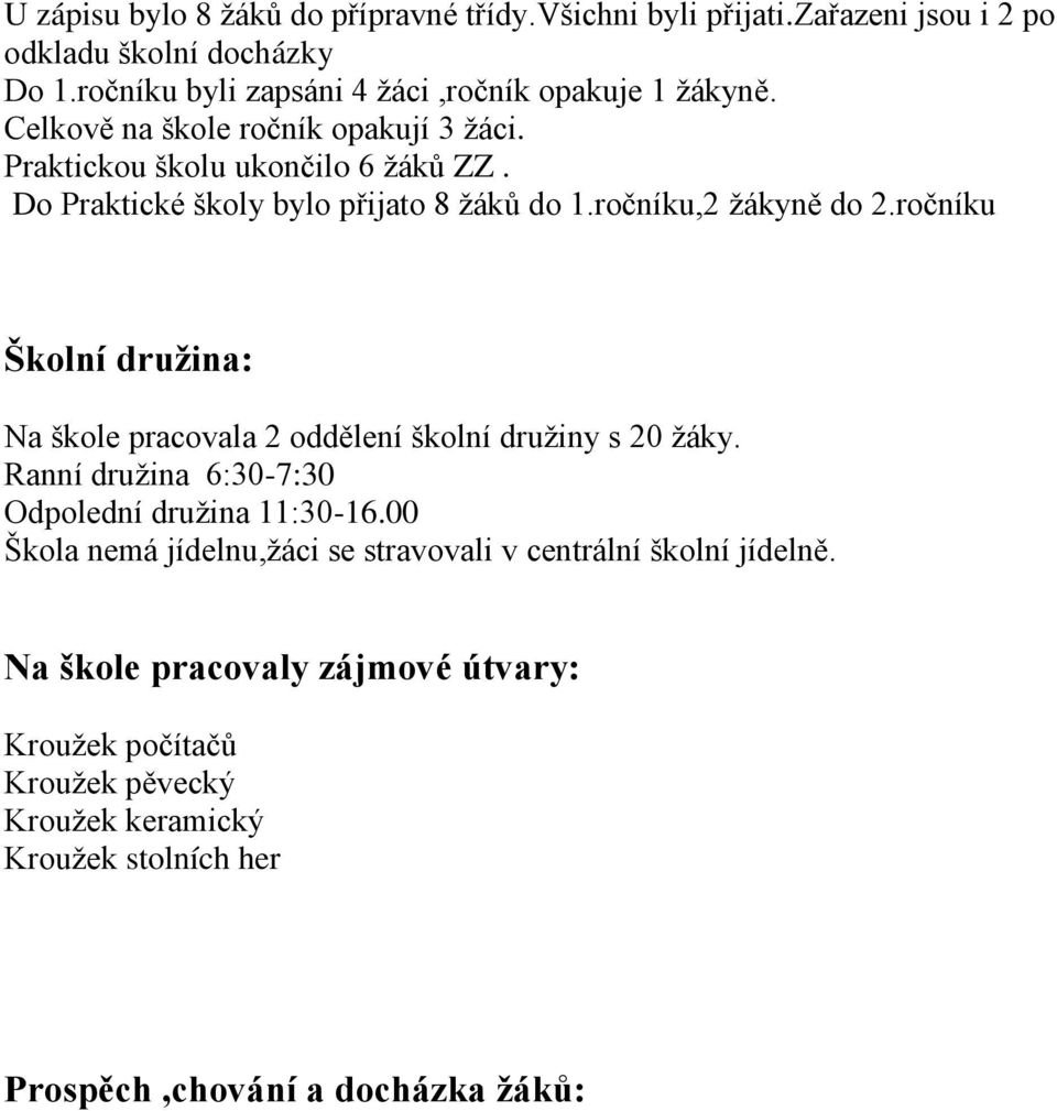 Do Praktické školy bylo přijato 8 ţákŧ do 1.ročníku,2 ţákyně do 2.ročníku Školní druţina: Na škole pracovala 2 oddělení školní druţiny s 20 ţáky.