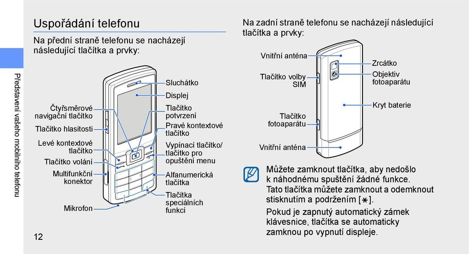 speciálních funkcí Na zadní straně telefonu se nacházejí následující tlačítka a prvky: Vnitřní anténa Tlačítko volby SIM Tlačítko fotoaparátu Vnitřní anténa Zrcátko Objektiv fotoaparátu Kryt baterie