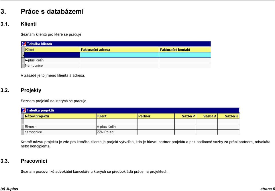 Kromě názvu projektu je zde pro kterého klienta je projekt vytvořen, kdo je hlavní partner projektu a pak