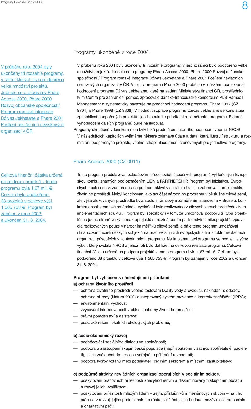 V průběhu roku 2004 byly ukončeny tři rozsáhlé programy, v jejichž rámci bylo podpořeno velké množství projektů.