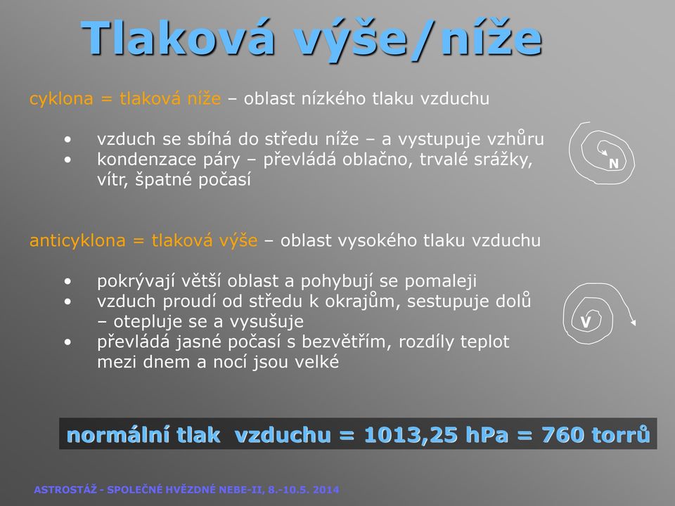 vzduchu pokrývají větší oblast a pohybují se pomaleji vzduch proudí od středu k okrajům, sestupuje dolů otepluje se a