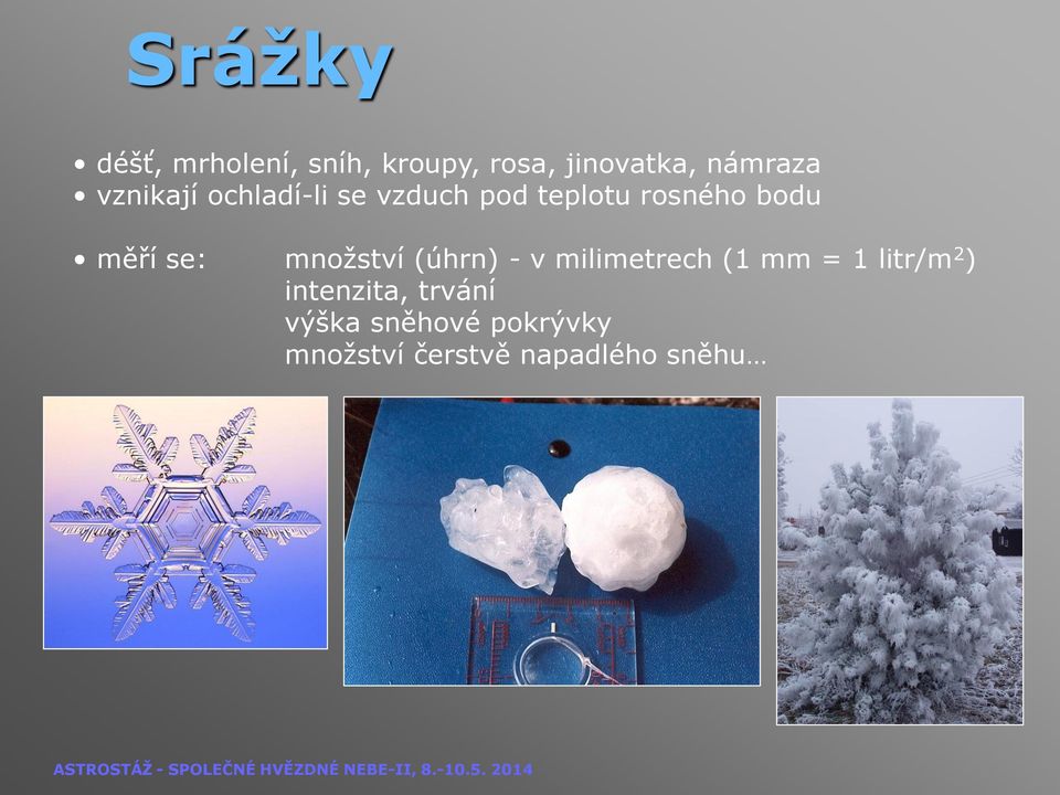 se: množství (úhrn) - v milimetrech (1 mm = 1 litr/m 2 )