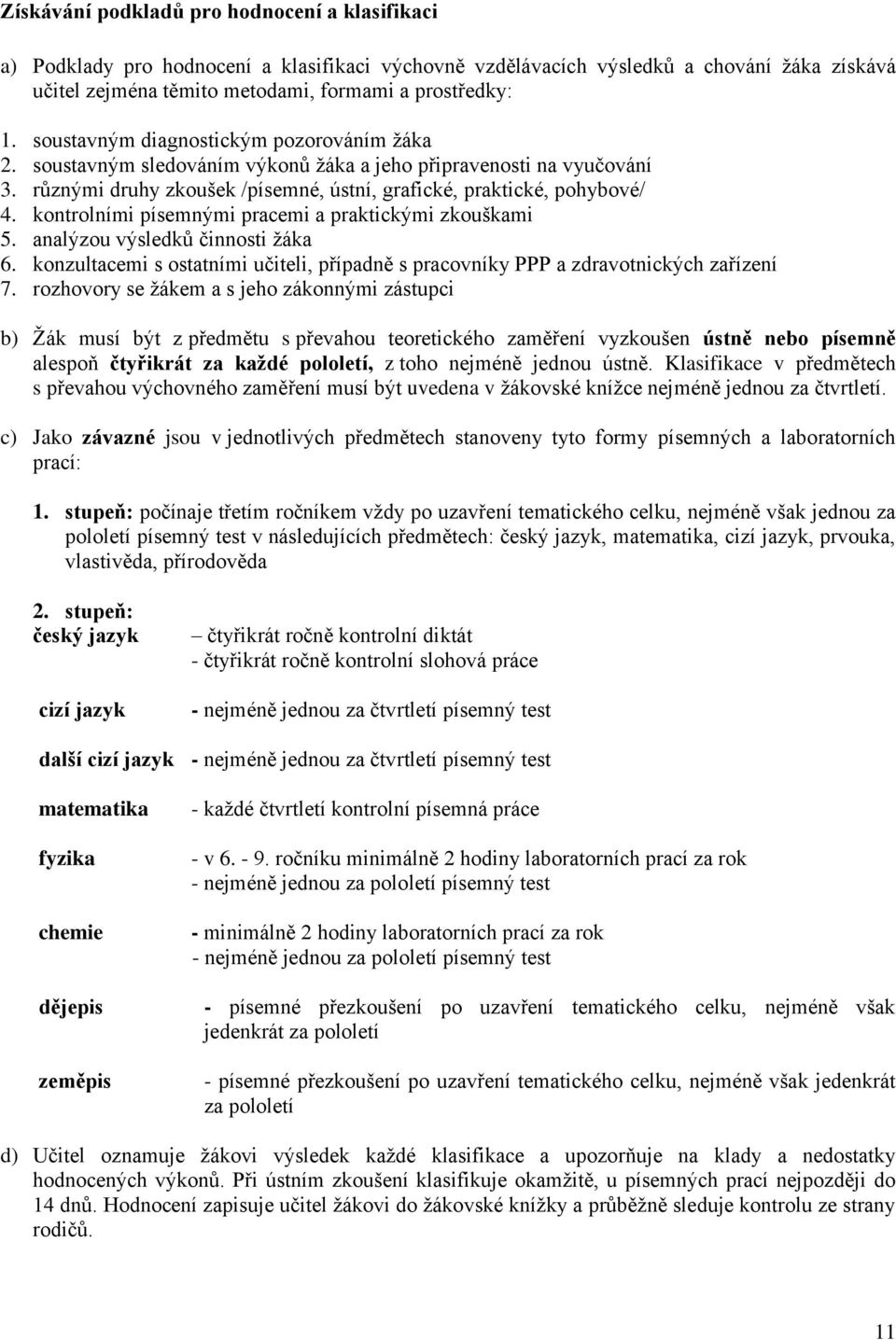 kontrolními písemnými pracemi a praktickými zkouškami 5. analýzou výsledků činnosti ţáka 6. konzultacemi s ostatními učiteli, případně s pracovníky PPP a zdravotnických zařízení 7.