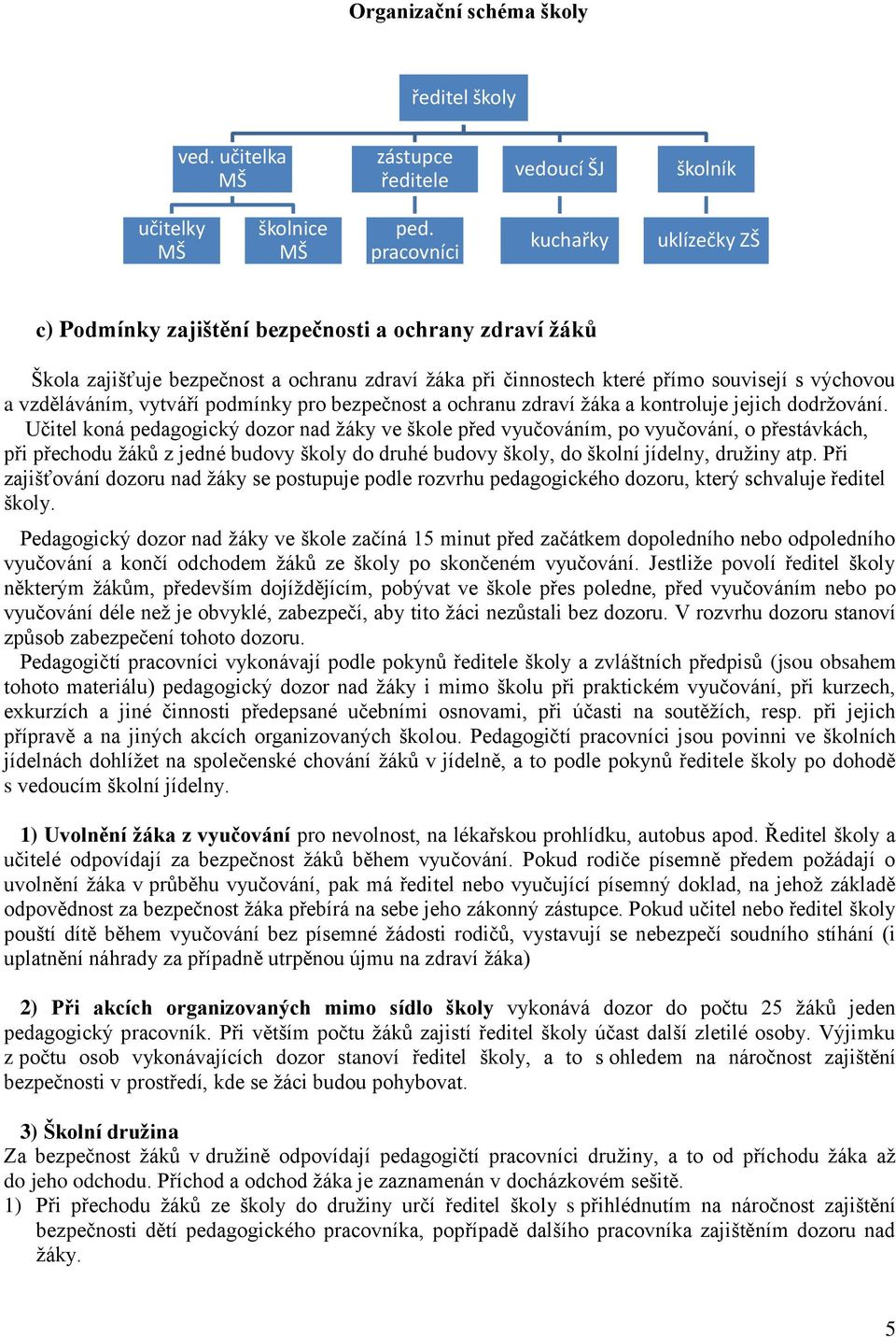 vzděláváním, vytváří podmínky pro bezpečnost a ochranu zdraví ţáka a kontroluje jejich dodrţování.