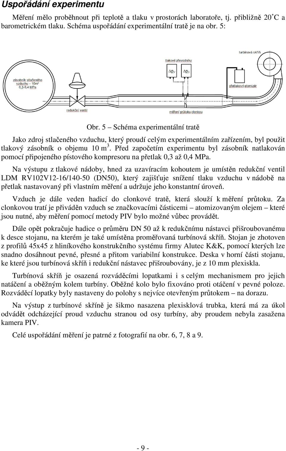 Před započetím experimentu byl zásobník natlakován pomocí připojeného pístového kompresoru na přetlak 0,3 až 0,4 MPa.