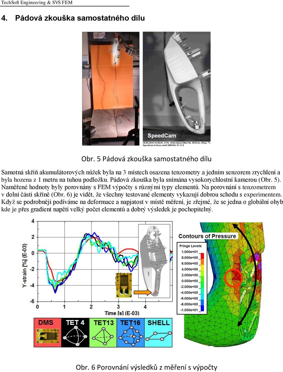 Pádová zkouška byla snímána vysokorychlostní kamerou (Obr. 5). Naměřené hodnoty byly porovnány s FEM výpočty s různými typy elementů. Na porovnání s tenzometrem v dolní části skříně (Obr.