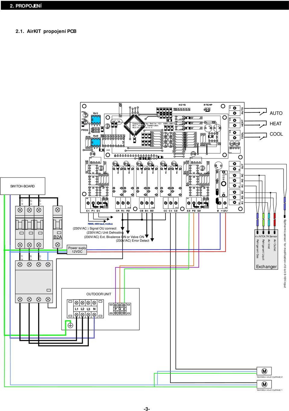 Unit Defrosting (23/AC) Ext. Bivalence ON or Valve ON (23/AC) Error Detect Power suply 12VDC RS485, 4800 baud, modbus 4 x NTC4.