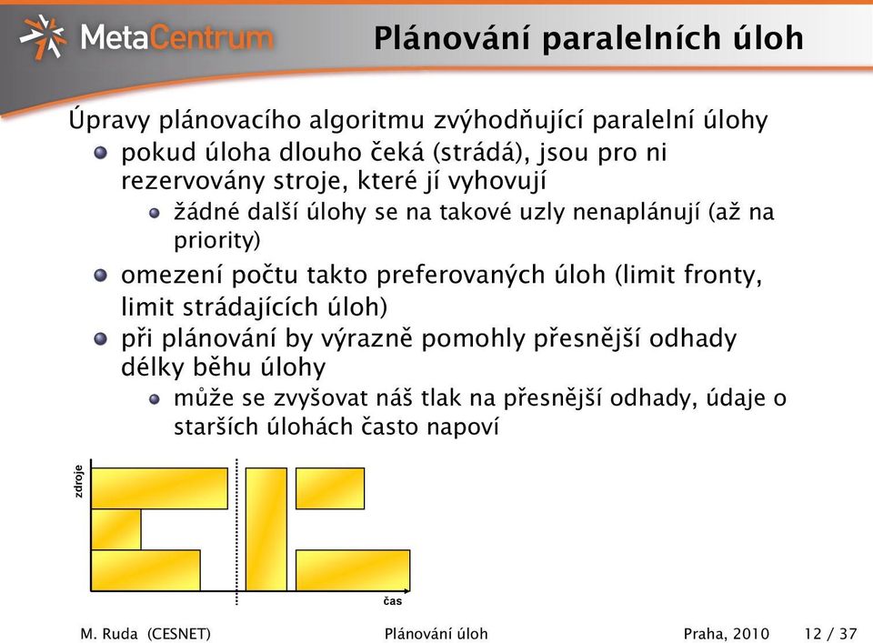 preferovaných úloh (limit fronty, limit strádajících úloh) při plánování by výrazně pomohly přesnější odhady délky běhu úlohy může