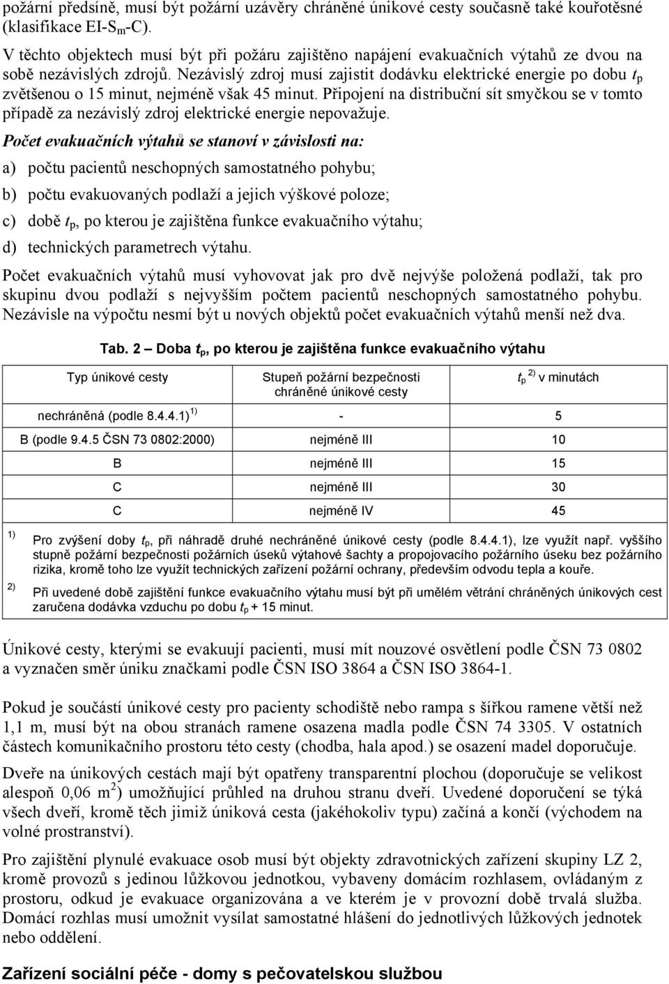 Nezávislý zdroj musí zajistit dodávku elektrické energie po dobu t p zvětšenou o 15 minut, nejméně však 45 minut.