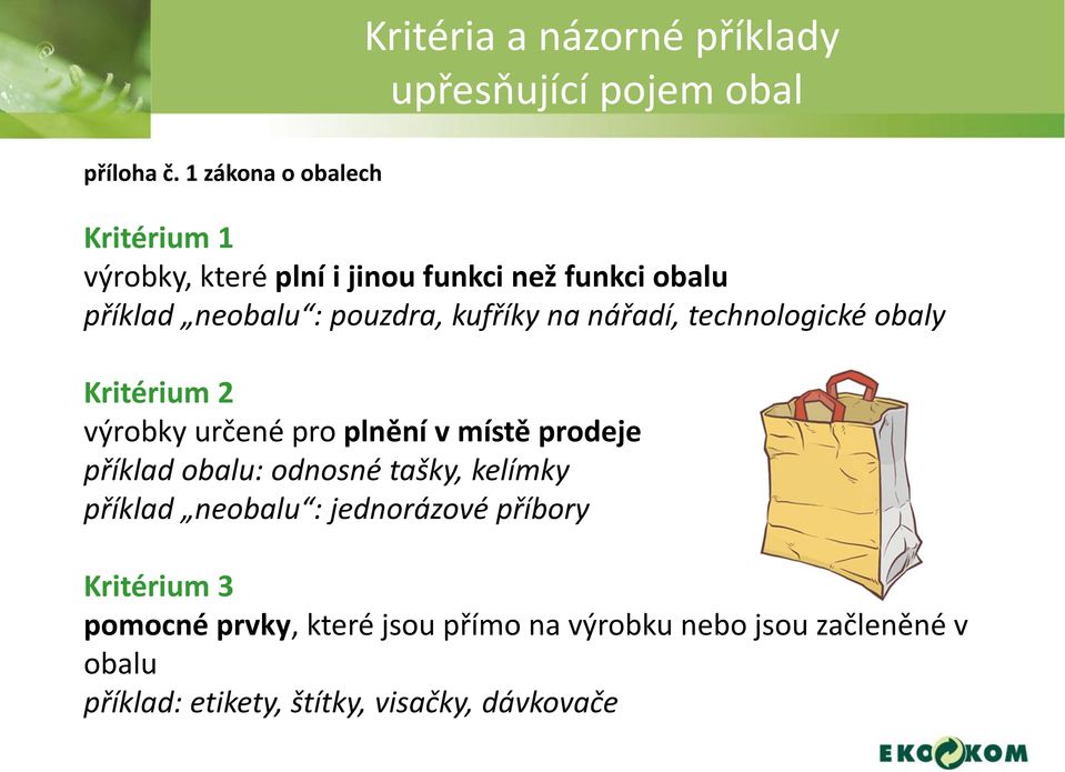 kufříky na nářadí, technologické obaly Kritérium 2 výrobky určené pro plnění v místě prodeje příklad obalu: odnosné