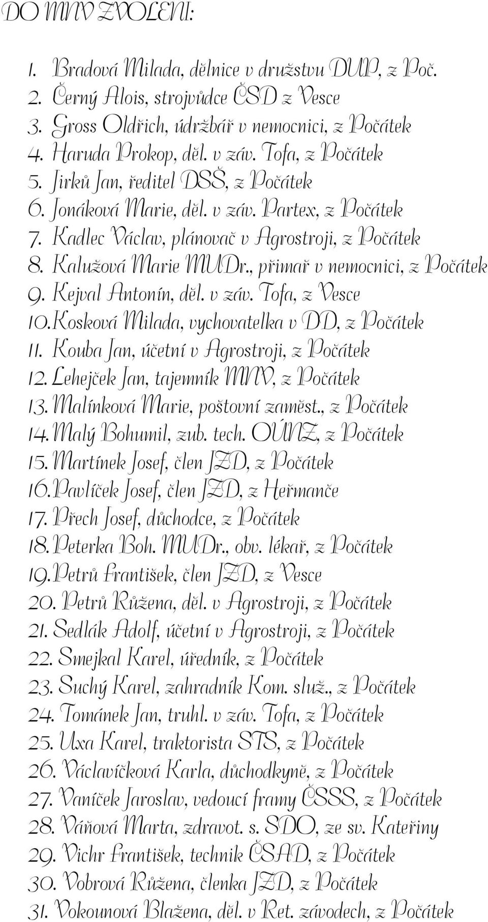 , přimař v nemocnici, z Počátek 9. Kejval Antonín, děl. v záv. Tofa, z Vesce 10. Kosková Milada, vychovatelka v DD, z Počátek 11. Kouba Jan, účetní v Agrostroji, z Počátek 12.