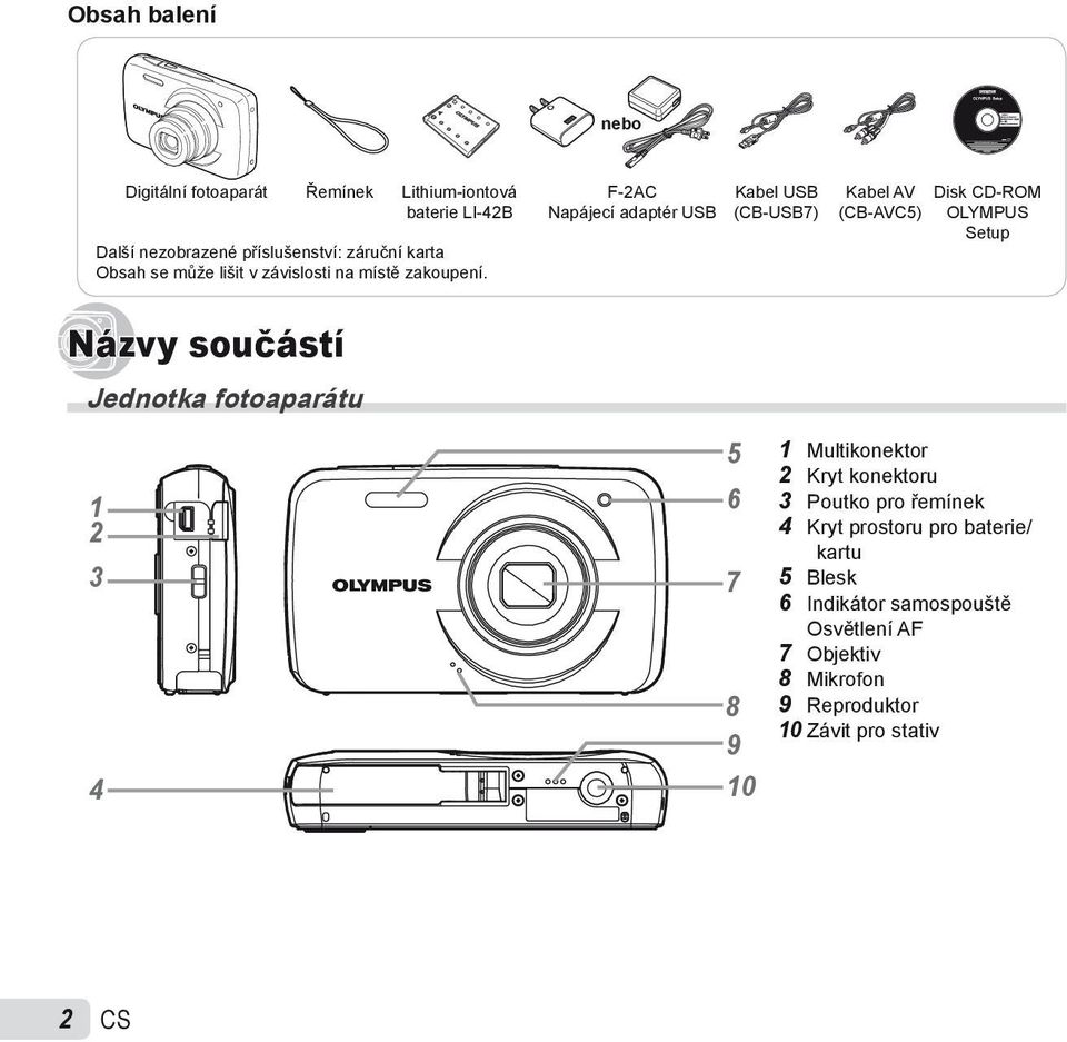 F-2AC Napájecí adaptér USB Kabel USB (CB-USB7) Kabel AV (CB-AVC5) Disk CD-ROM OLYMPUS Setup Názvy součástí Jednotka fotoaparátu 1