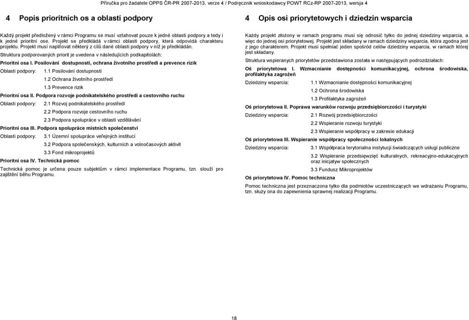 Struktura podporovaných priorit je uvedena v následujících podkapitolách: Prioritní osa I. Posilování dostupnosti, ochrana životního prostředí a prevence rizik Oblasti podpory: 1.