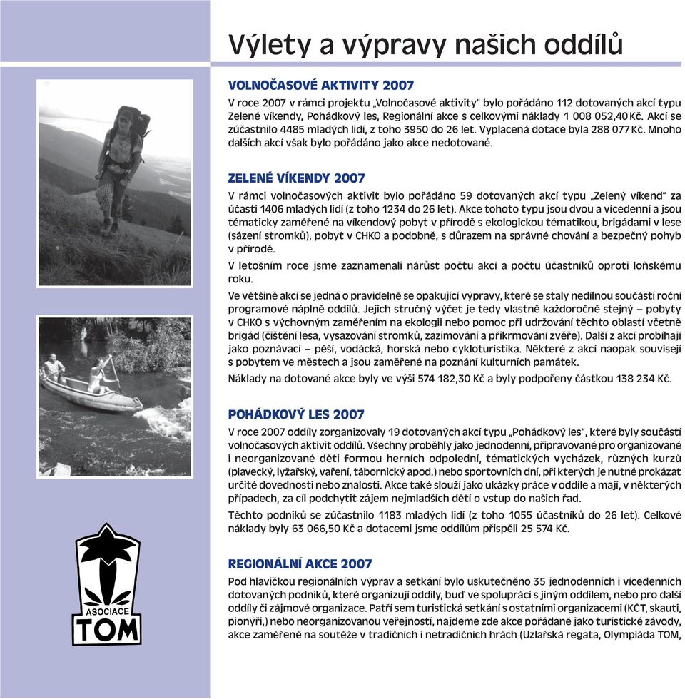 ZELENÉ VÍKENDY 7 V rámci volnočasových aktivit bylo pořádáno 59 dotovaných akcí typu Zelený víkend za účasti 46 mladých lidí (z toho 4 do 6 let).