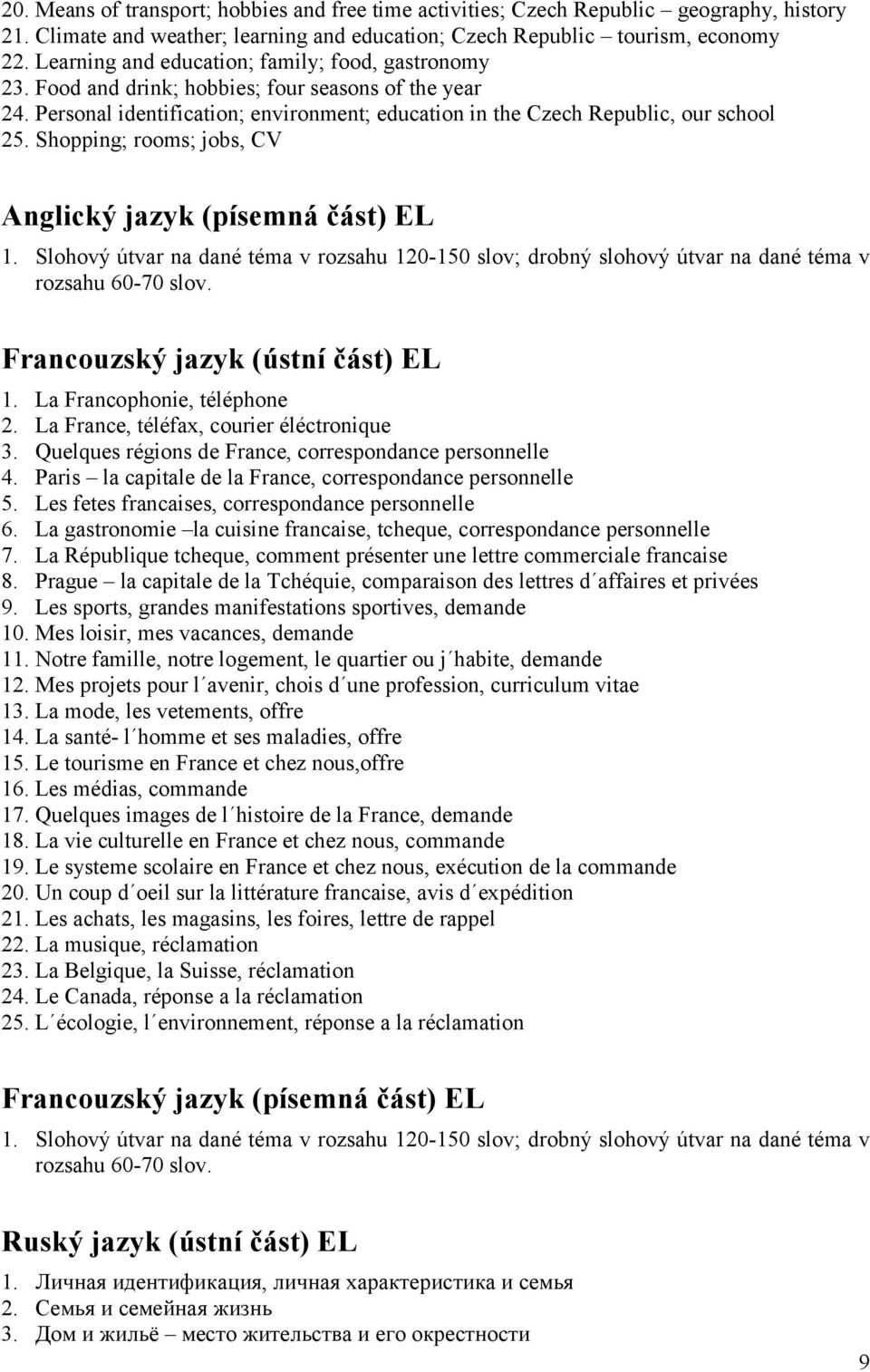 Shopping; rooms; jobs, CV Anglický jazyk (písemná část) EL 1. Slohový útvar na dané téma v rozsahu 120-150 slov; drobný slohový útvar na dané téma v rozsahu 60-70 slov.