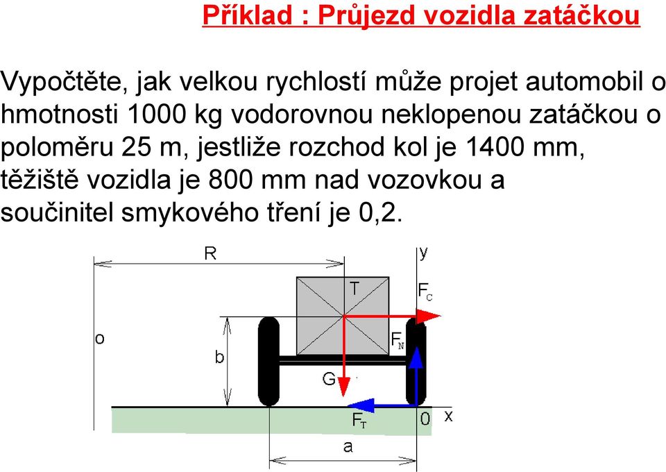 zatáčkou o poloměru 25 m, jestliže rozchod kol je 1400 mm, těžiště