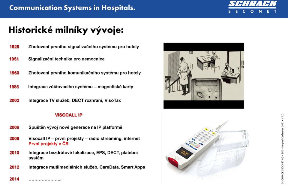 rozhraní, VisoTax VISOCALL IP 2006 Spuštěn vývoj nové generace na IP platformě 2008 Visocall IP první projekty radio streaming, internet