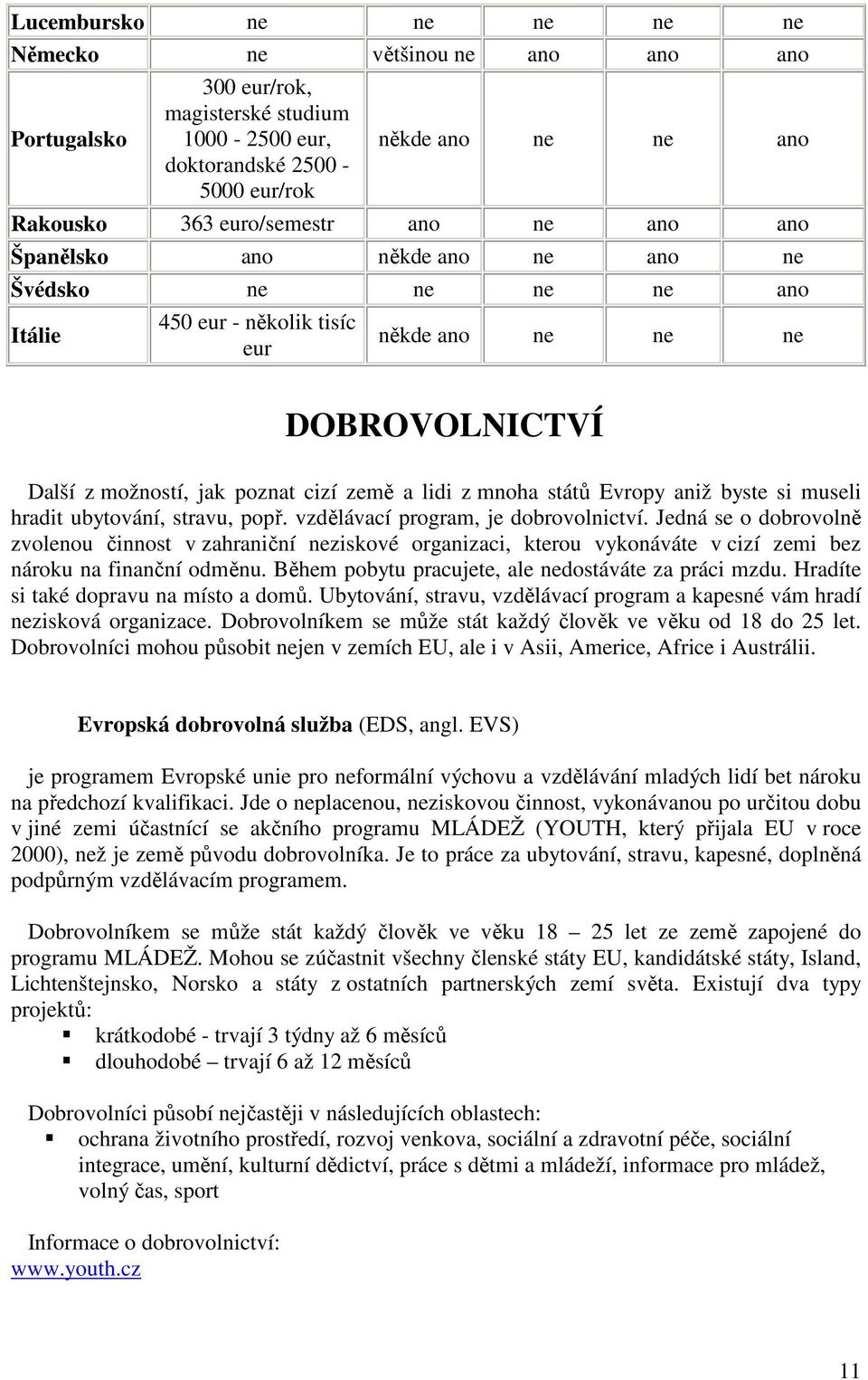 států Evropy aniž byste si museli hradit ubytování, stravu, popř. vzdělávací program, je dobrovolnictví.