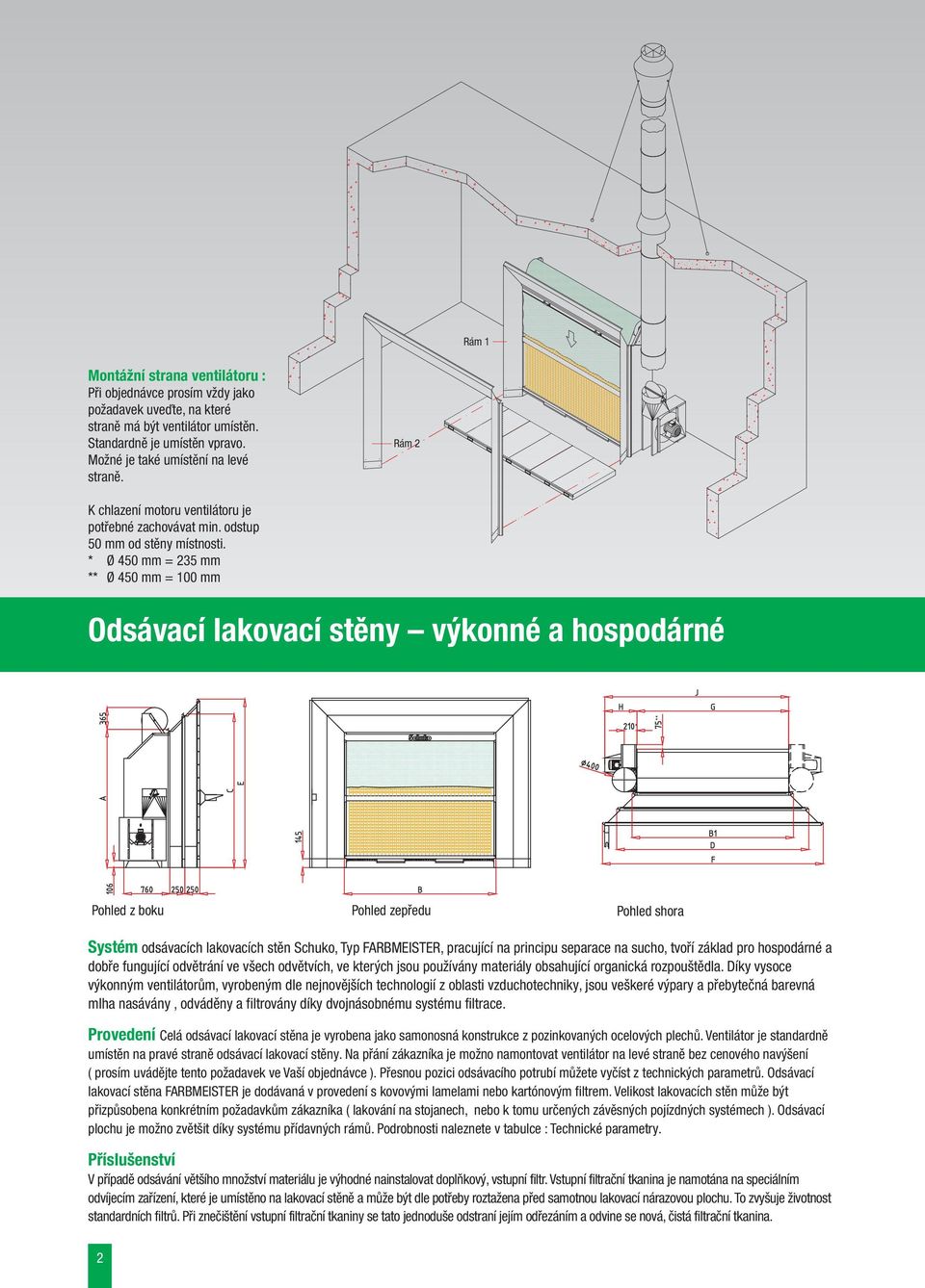 * Ø 450 mm = 235 mm ** Ø 450 mm = 100 mm Odsávací lakovací stěny výkonné a hospodárné * ** Pohled z boku Pohled zepředu Pohled shora Systém odsávacích lakovacích stěn Schuko, Typ FARBMEISTER,