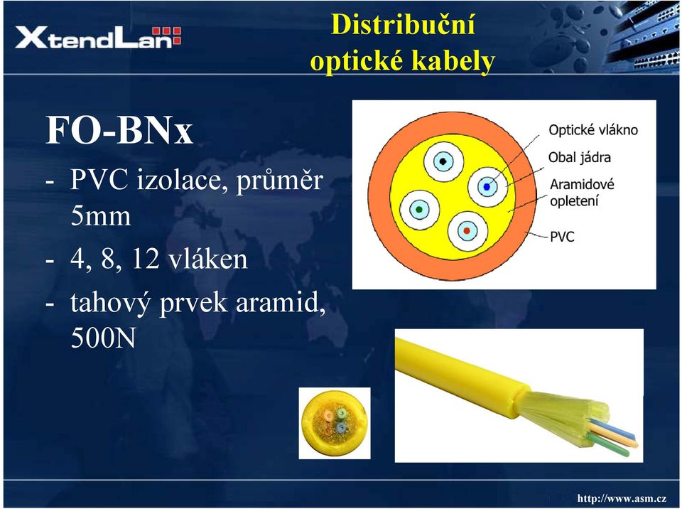 průměr 5mm - 4, 8, 12