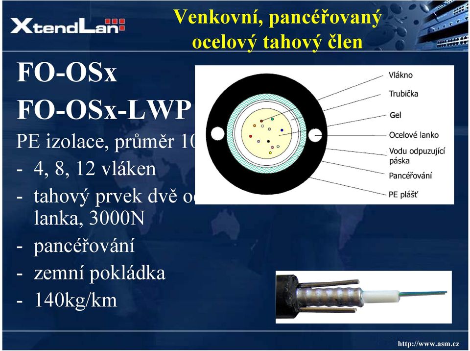 4, 8, 12 vláken - tahový prvek dvě ocelová