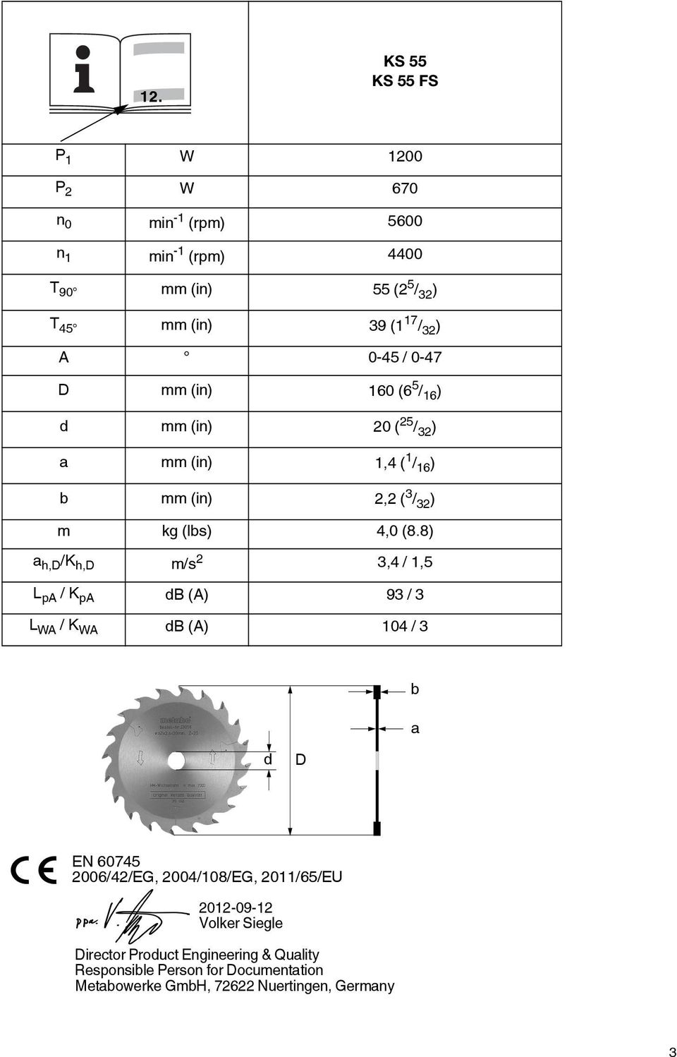 8) a h,d /K h,d m/s 2 3,4 / 1,5 L pa / K pa db (A) 93 / 3 L WA / K WA db (A) 104 / 3 b a d D EN 60745 2006/42/EG, 2004/108/EG, 2011/65/EU