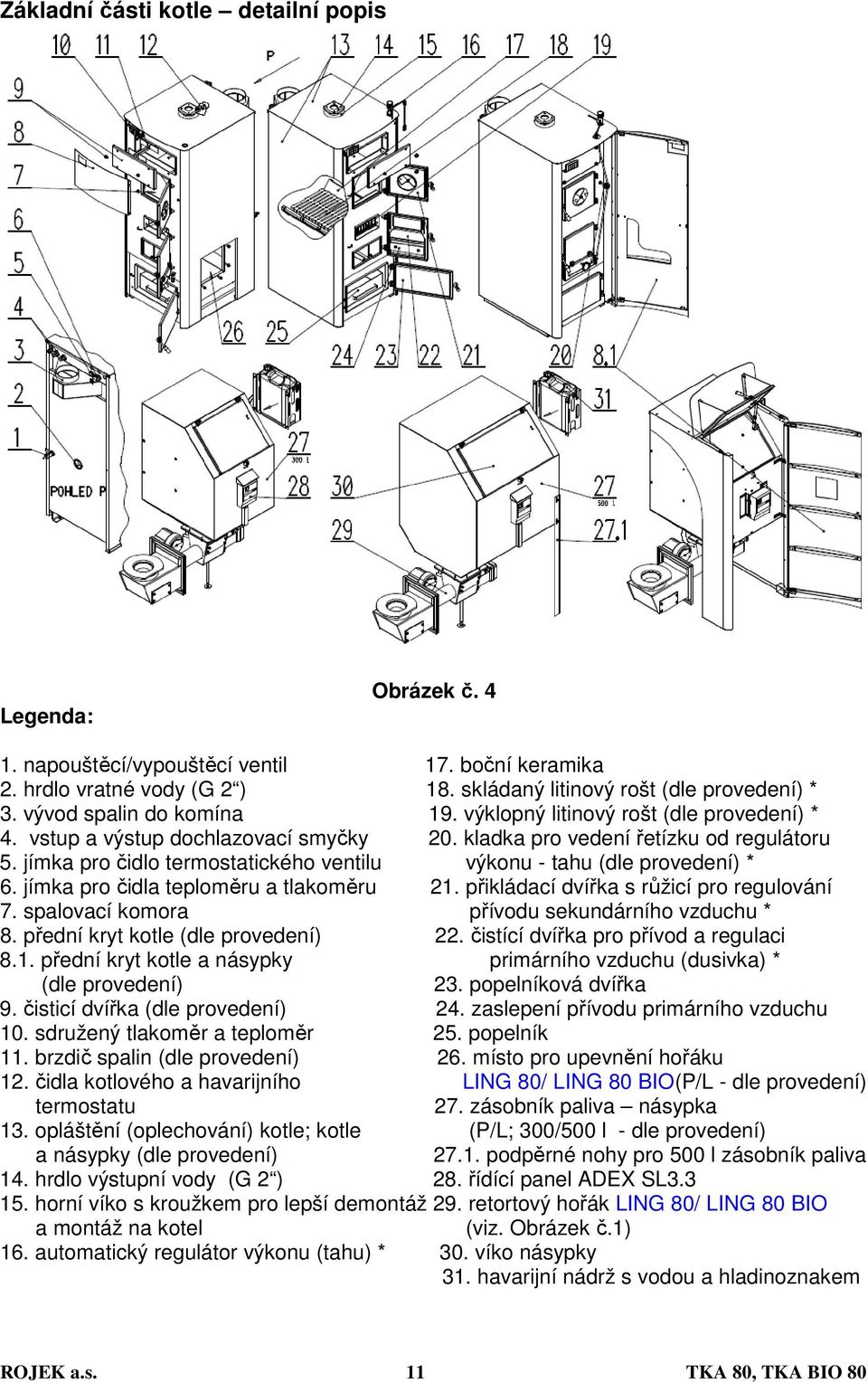 jímka pro čidlo termostatického ventilu výkonu - tahu (dle provedení) * 6. jímka pro čidla teploměru a tlakoměru 21. přikládací dvířka s růžicí pro regulování 7.