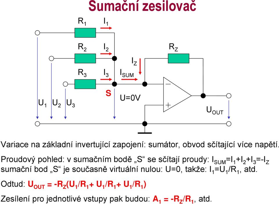 Proudový pohled: v sumačním bodě S se sčítají proudy: I SUM =I 1 +I 2 +I 3 =-I Z sumační bod S je