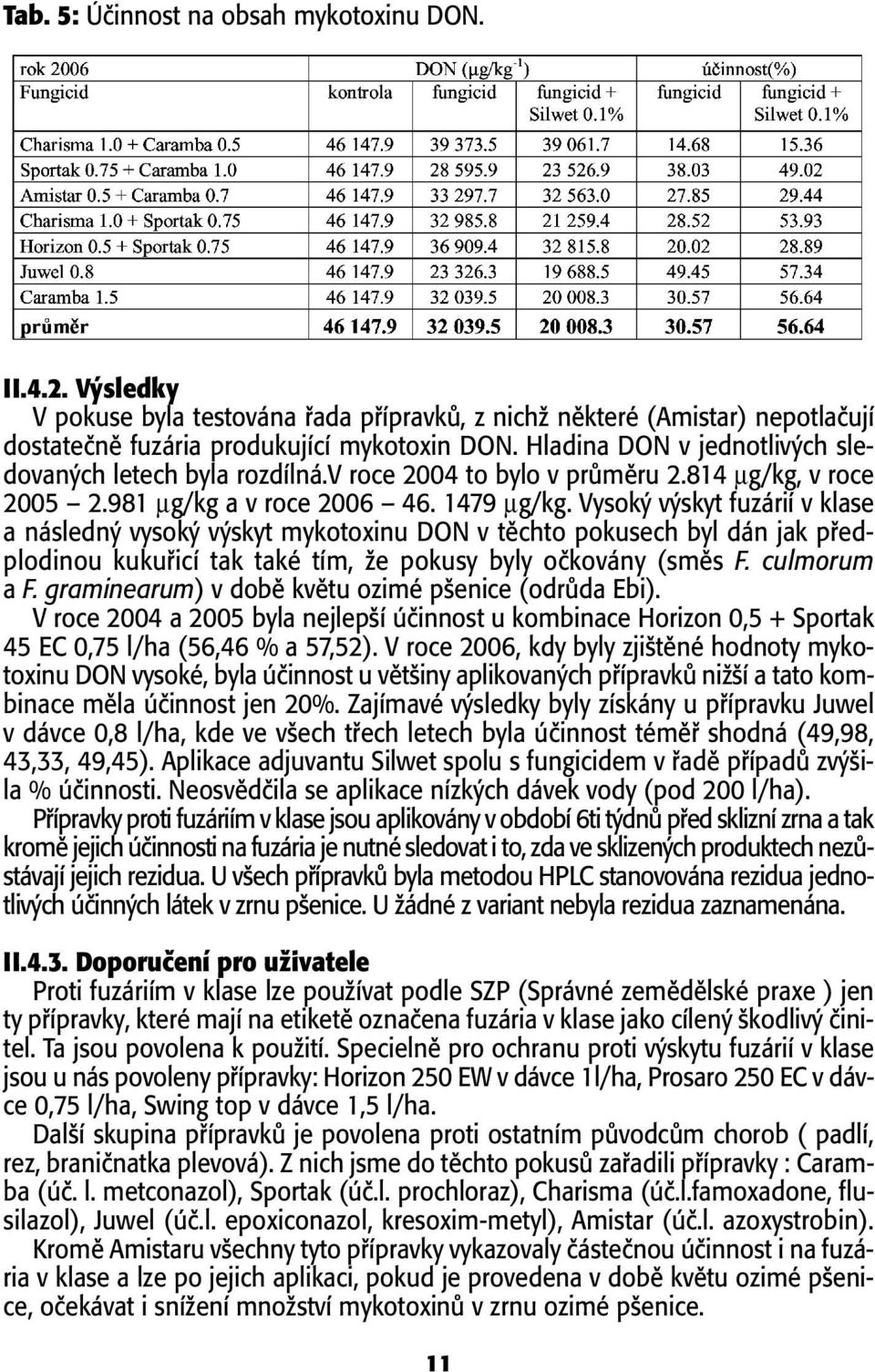 Vysok v skyt fuzárií v klase a následn vysok v skyt mykotoxinu DON v tûchto pokusech byl dán jak pfiedplodinou kukufiicí tak také tím, Ïe pokusy byly oãkovány (smûs F. culmorum a F.