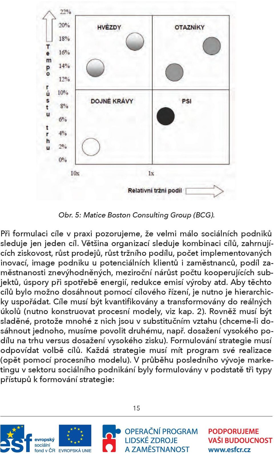 zaměstnanosti znevýhodněných, meziroční nárůst počtu kooperujících subjektů, úspory při spotřebě energií, redukce emisí výroby atd.