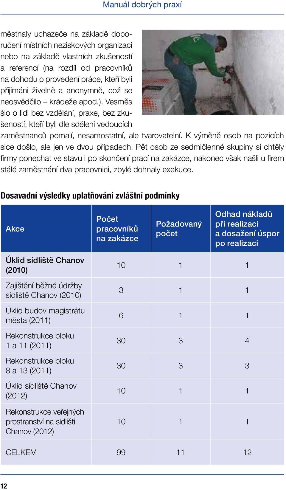 Vesměs šlo o lidi bez vzdělání, praxe, bez zkušeností, kteří byli dle sdělení vedoucích zaměstnanců pomalí, nesamostatní, ale tvarovatelní.