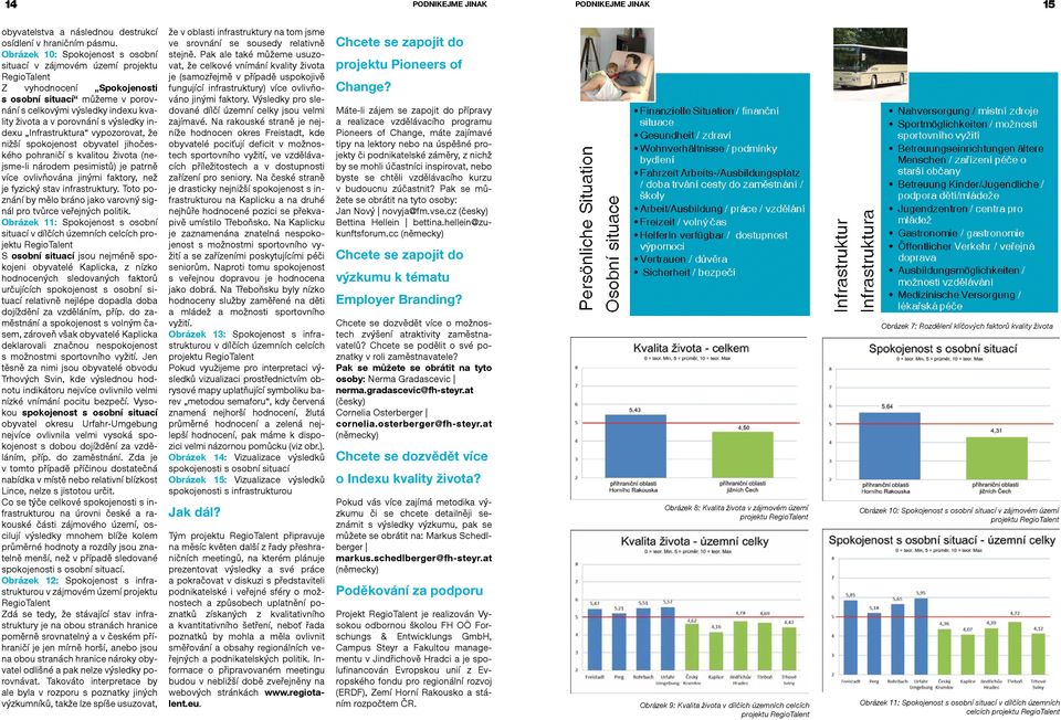 indexu Infrastruktura vypozorovat, že nižší spokojenost obyvatel jihočeského pohraničí s kvalitou života (nejsme-li národem pesimistů) je patrně více ovlivňována jinými faktory, než je fyzický stav