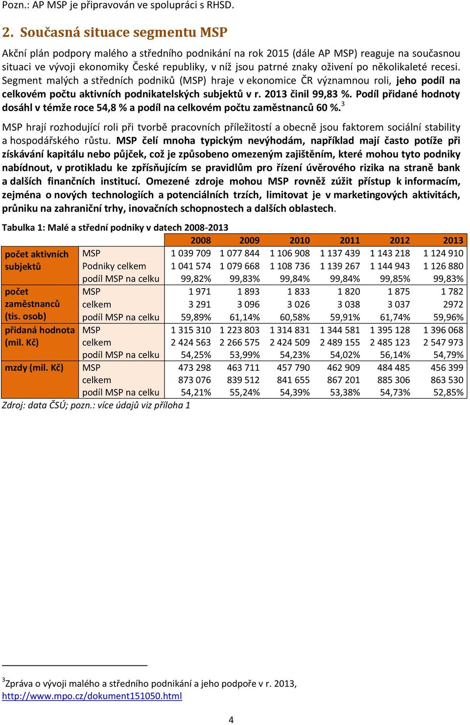 oživení po několikaleté recesi. Segment malých a středních podniků (MSP) hraje v ekonomice ČR významnou roli, jeho podíl na celkovém počtu aktivních podnikatelských subjektů v r. 2013 činil 99,83 %.