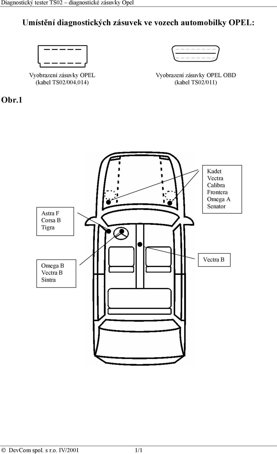 zásuvky OPEL OBD (kabel TS02/011) Obr.