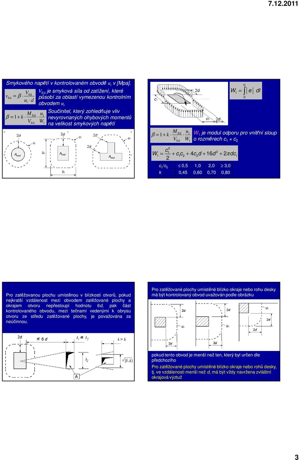 smykových napětí M β = + k V E E u W W = i W je moul oporu pro vnitřní sloup o rozměrech c c u 0 e l A loa A loa A loa c W = + c c + 4c + 6 + π c c /c 0,5,0,0 3,0 k 0,45 0,60 0,70 0,80 Pro