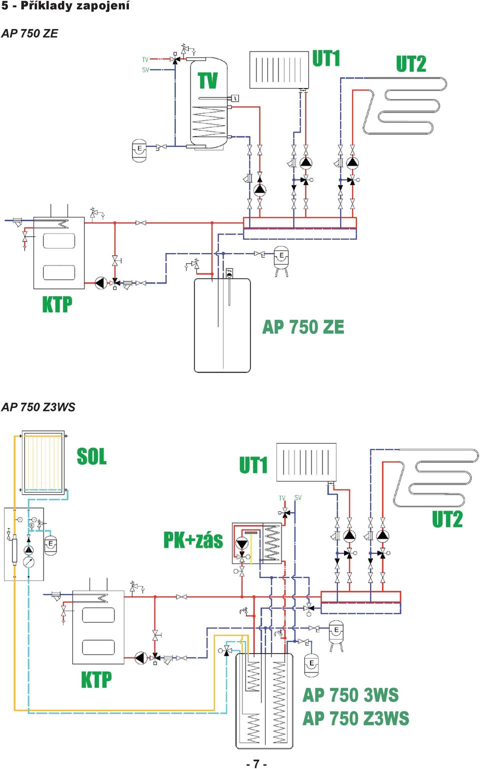 AP 750 ZE AP 750