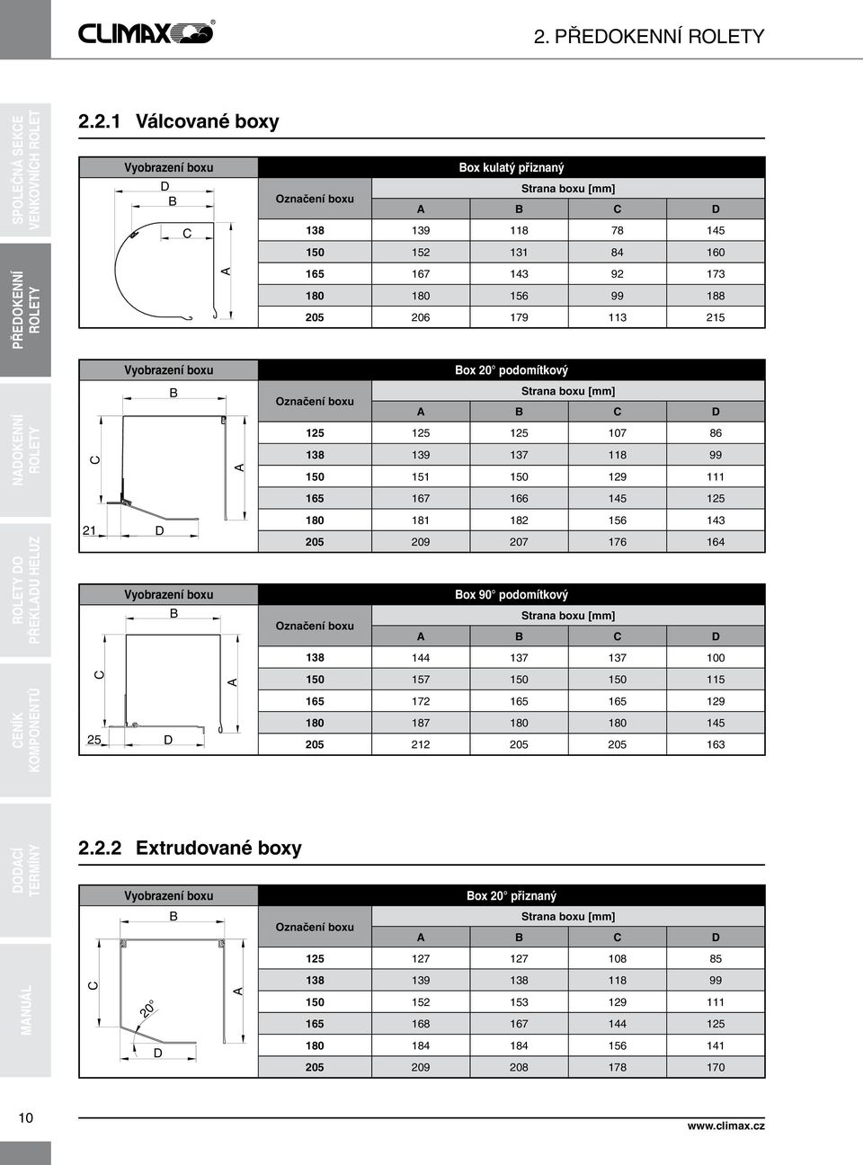 182 156 143 205 209 207 176 164 Box podomítkový Strana boxu [mm] Označení boxu A B C D 138 144 137 137 C A 157 115 25 D 165 172 165 165 129 1 187 1 1 145 205 212 205 205 163 2.2.2 Extrudované