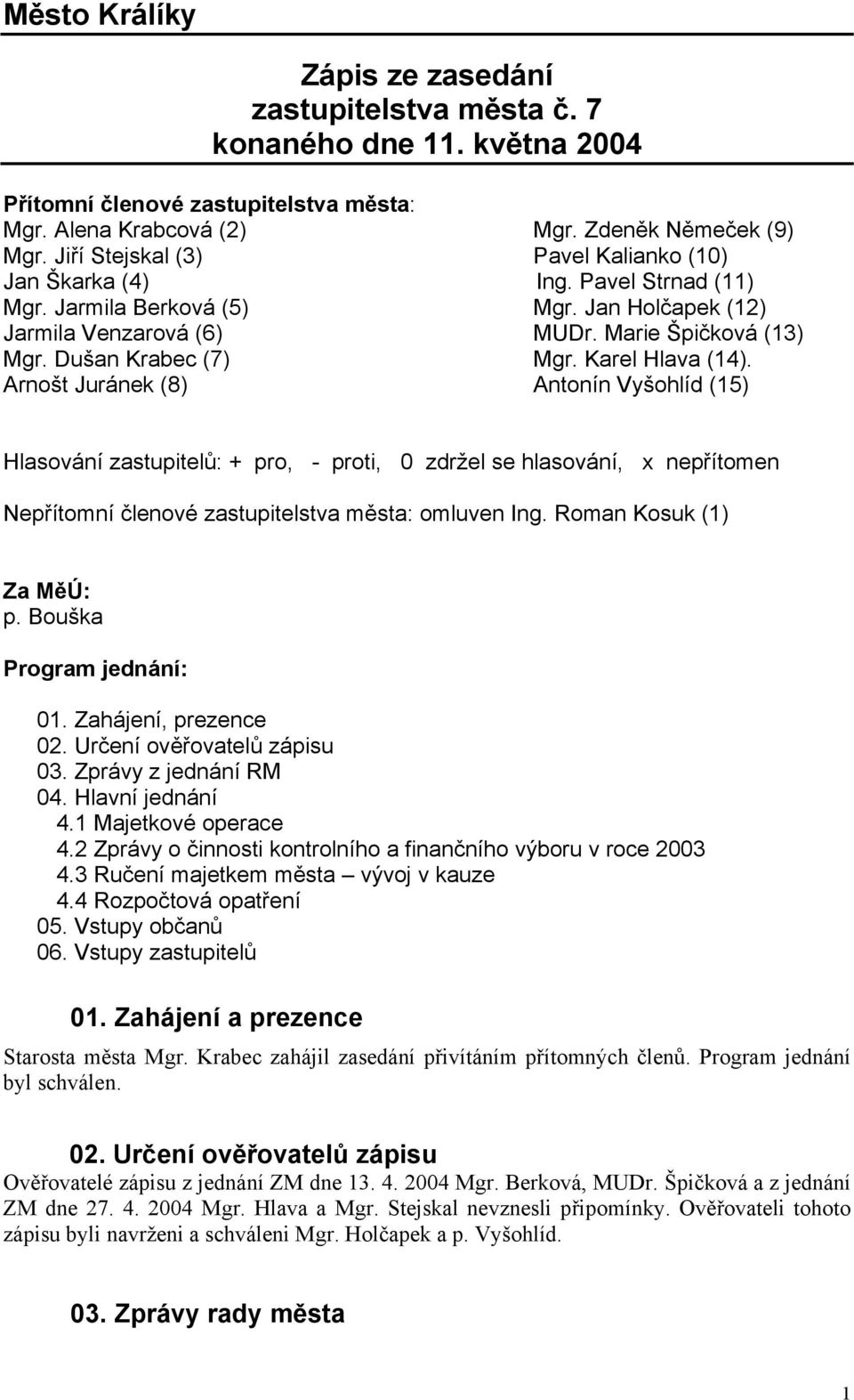 Karel Hlava (14). Arnošt Juránek (8) Antonín Vyšohlíd (15) Hlasování zastupitelů: + pro, - proti, 0 zdržel se hlasování, x nepřítomen Nepřítomní členové zastupitelstva města: omluven Ing.