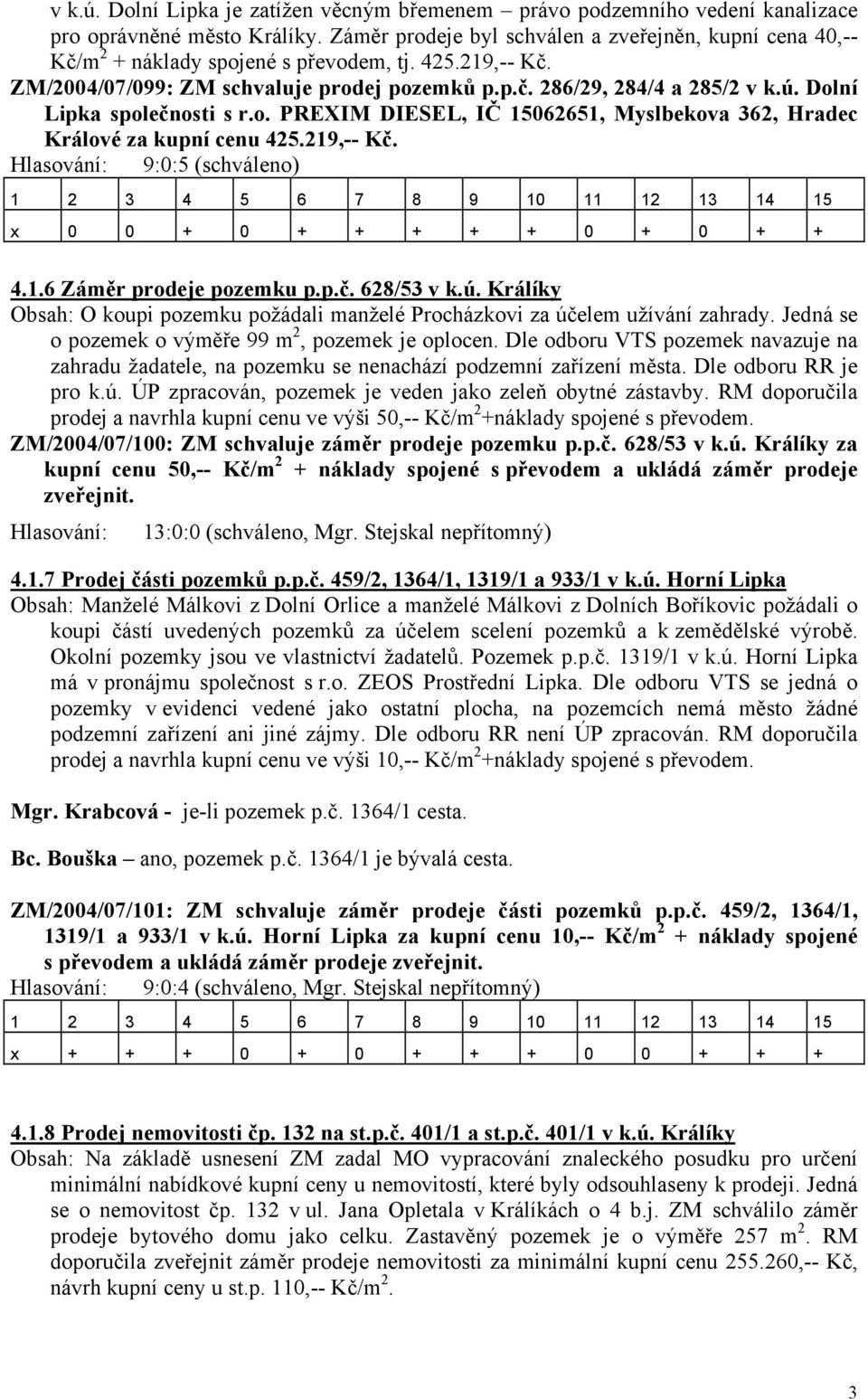 Dolní Lipka společnosti s r.o. PREXIM DIESEL, IČ 15062651, Myslbekova 362, Hradec Králové za kupní cenu 425.219,-- Kč. Hlasování: 9:0:5 (schváleno) x 0 0 + 0 + + + + + 0 + 0 + + 4.1.6 Záměr prodeje pozemku p.