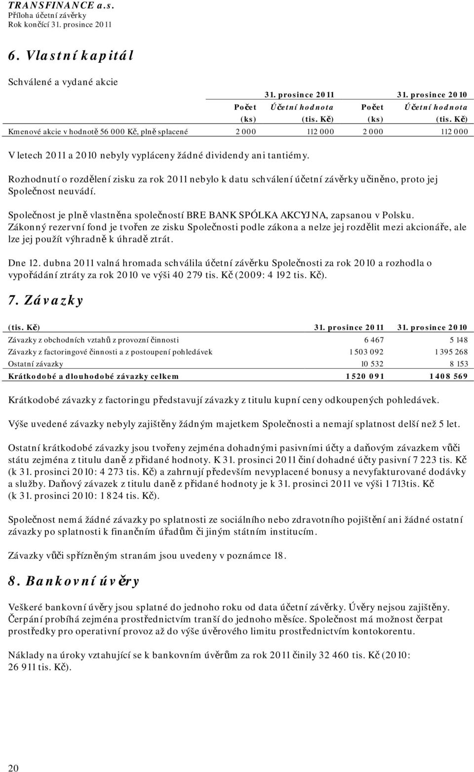 Rozhodnutí o rozdělení zisku za rok 2011 nebylo k datu schválení účetní závěrky učiněno, proto jej Společnost neuvádí.